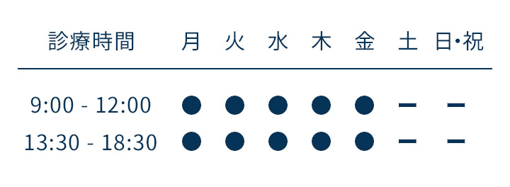 にいつま歯科　診療時間