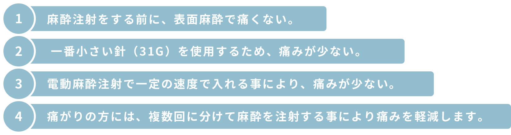 にいつま歯科　当院の麻酔処理