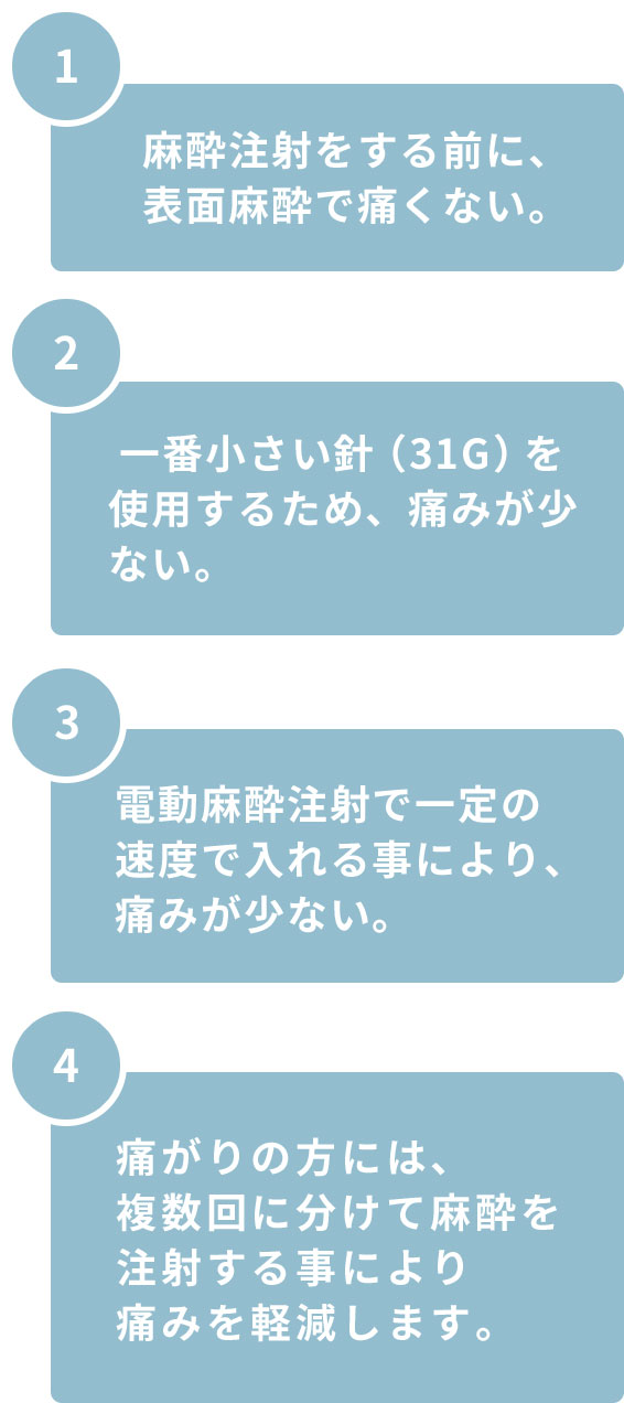 にいつま歯科　当院の麻酔処理